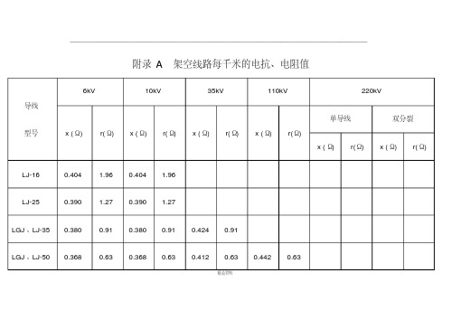 常用电力线路阻抗表