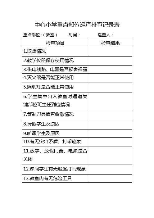 中心小学重点场所部位排查表