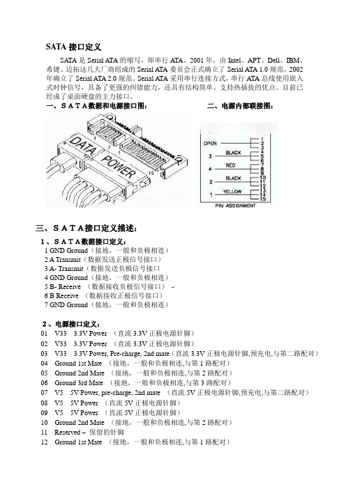 SATA接口定义