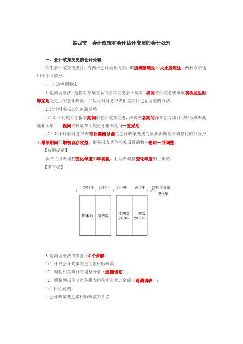 18东奥张敬富会计基础班 (54)