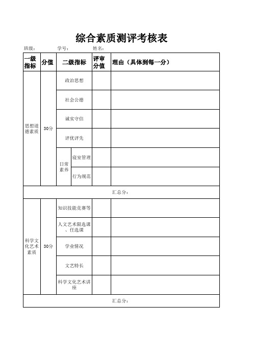 综合素质评测考核表