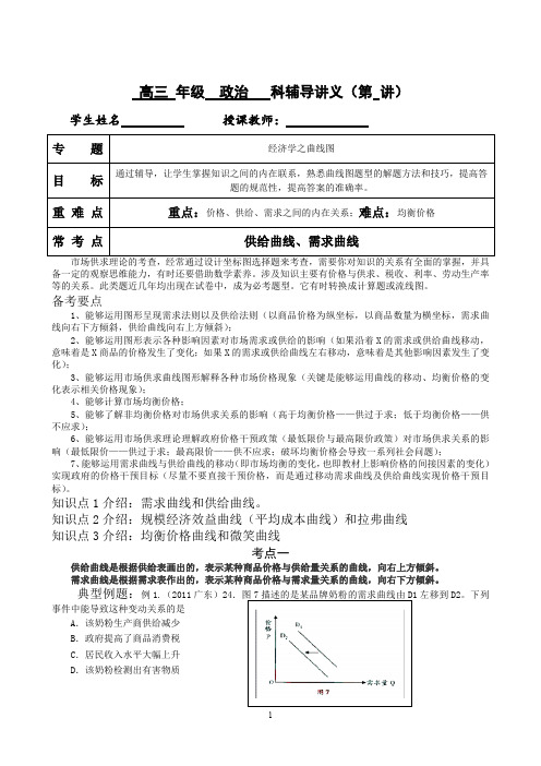 高三政治经济学之曲线图(最新整理)