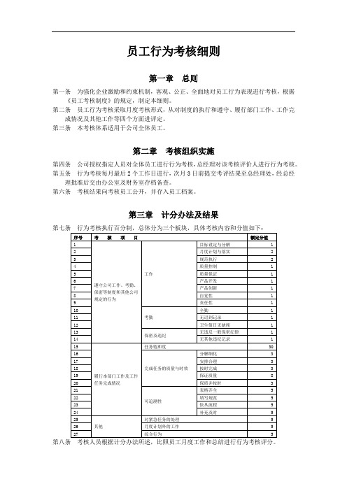 员工行为考核细则