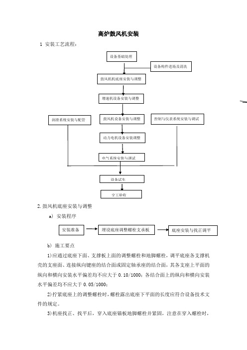 鼓风机安装