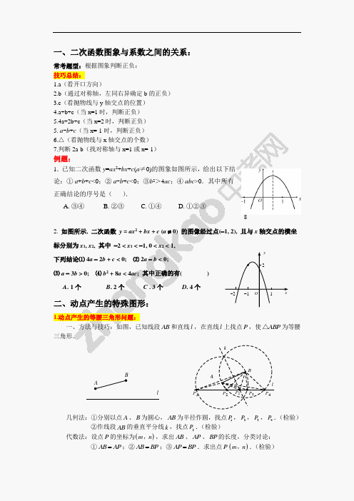 中考数学二次函数压轴题题型