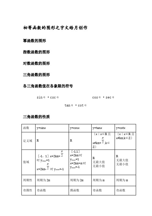 三角函数公式和图像大全