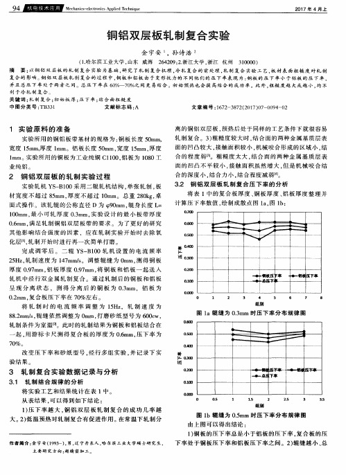 铜铝双层板轧制复合实验