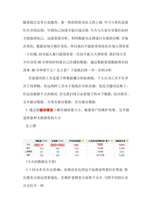 电商天猫商城B2C运营之手把手教你如何进行店铺诊断