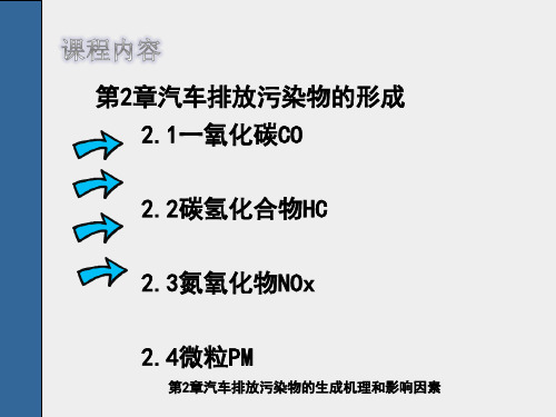 汽车排放污染物的形成 (PPT 38张)