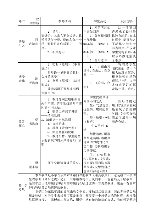 三年级下册音乐教案-5 《嘹亮歌声》 ︳人音版 (五线谱) 