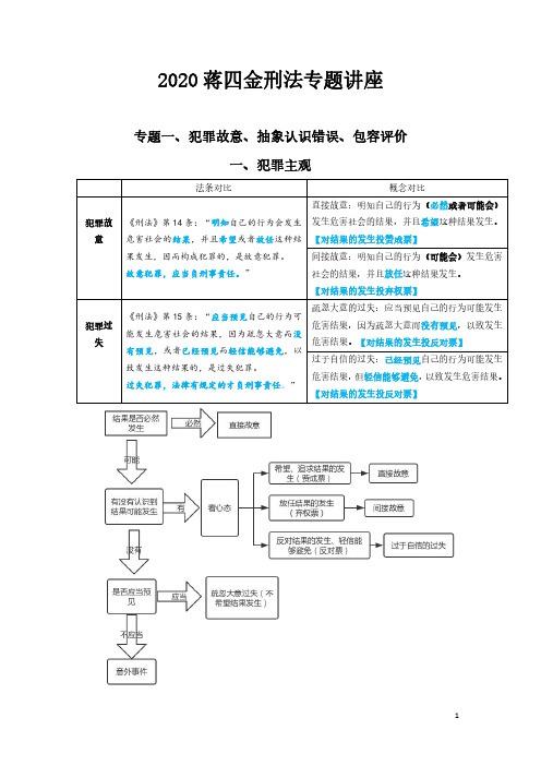 专题一、认识错误和包容评价