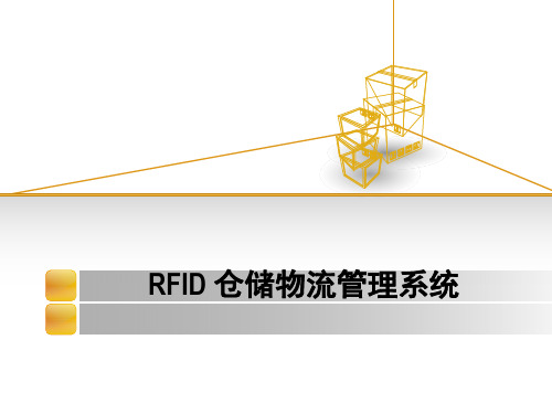 仓储物流管理系统ppt课件