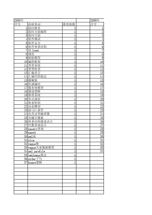 【小型微型计算机系统】_数据库语言_期刊发文热词逐年推荐_20140727