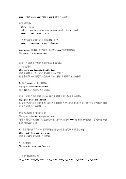 oracle_创建create_user_及授权grant_查看登陆的用户及更改用户默认表空间