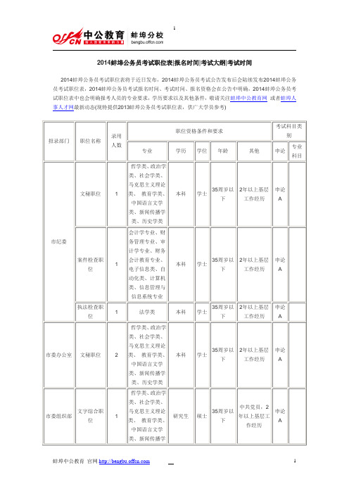 2014蚌埠公务员考试职位表报名时间考试大纲考试时间蚌埠人事人才