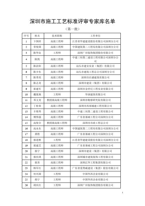 深圳市施工工艺标准评审专家库名单