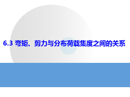 运用简捷方法绘制剪力图和弯矩图2Mx