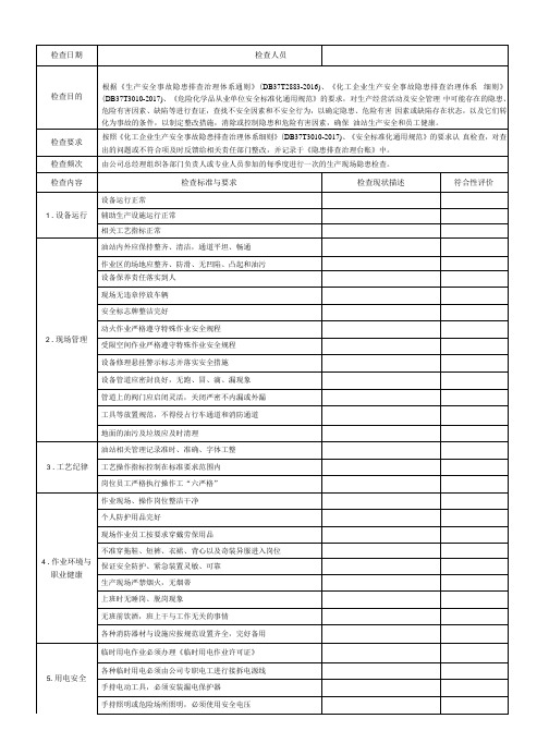 加油站公司级综合性隐患排查表(生产现场类)