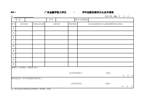 大学生创新实践活动学分认定申请表