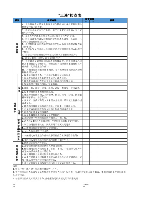 三违检查表