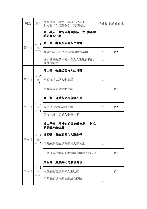 中职《哲学与人生》授课计划表