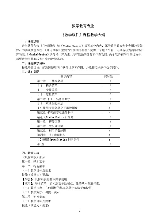 数学软件大纲