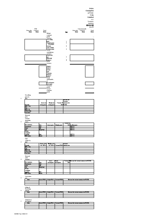 可口可乐GM REPORT