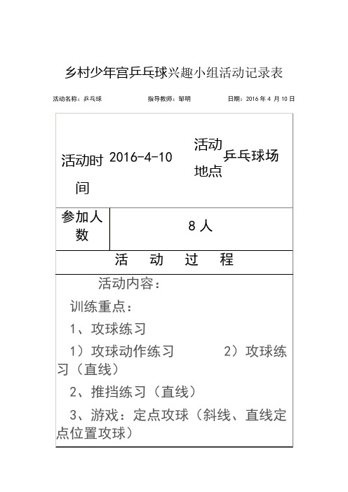 4-5月乡村少年宫乒乓球兴趣小组活动记录表