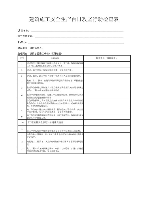 建筑施工安全生产百日攻坚行动检查表