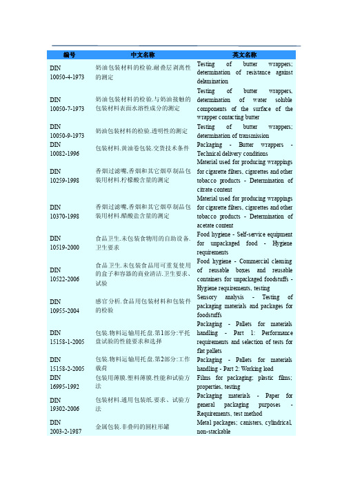 德国包装标准