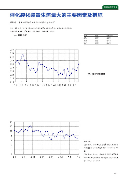 催化裂化装置生焦量大的主要因素及措施