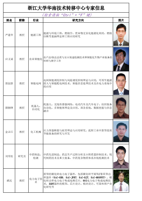 浙江大学华南技术转移中心专家信息-浙江大学华南工业技术研究院