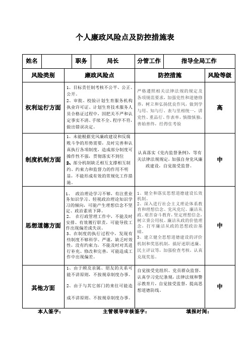 个人廉政风险点防控措施表