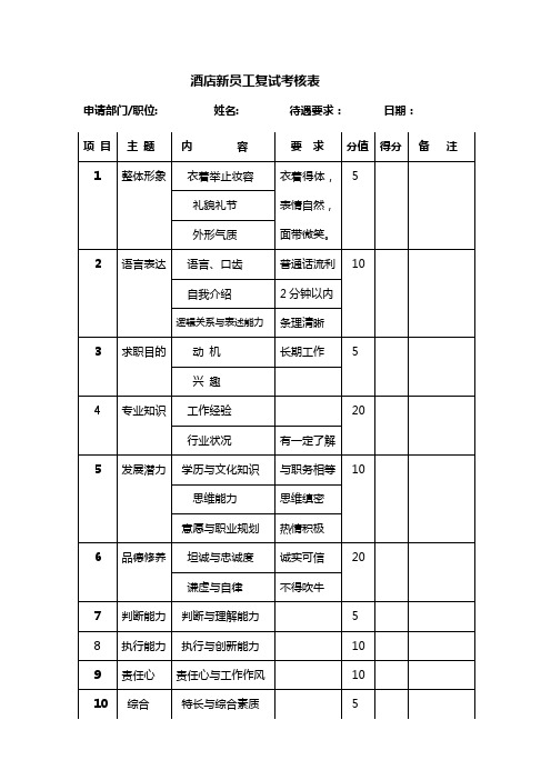 酒店总经理考试题及标准答案