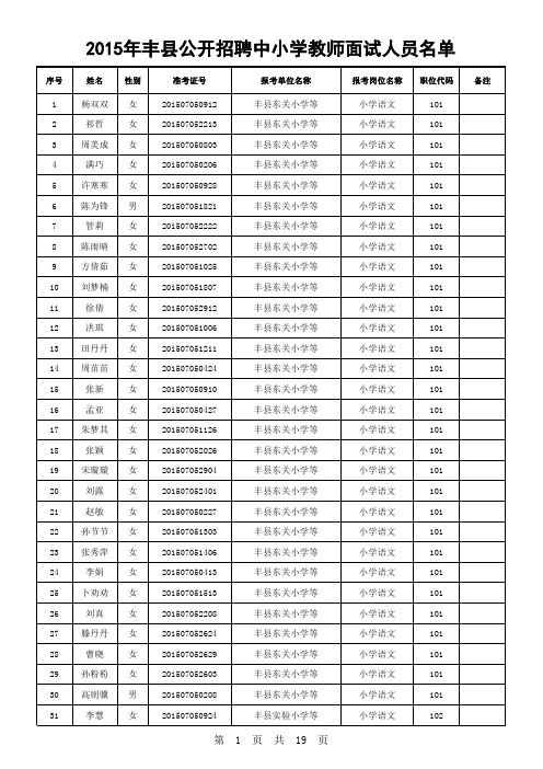 2015年丰县中小学幼儿园教师招聘面试人员名单