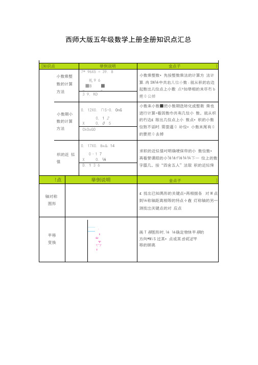 西师大版五年级数学上册全册知识点汇总