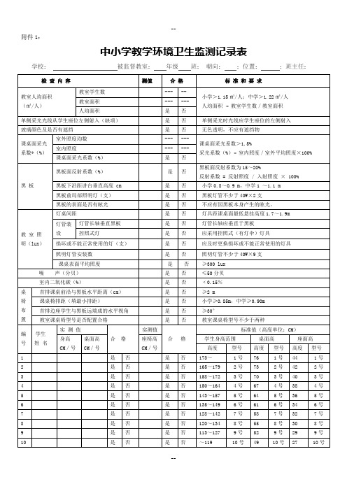 中小学教学环境卫生监测记录表