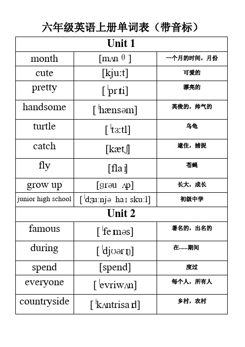 六年级英语上册单词带音标