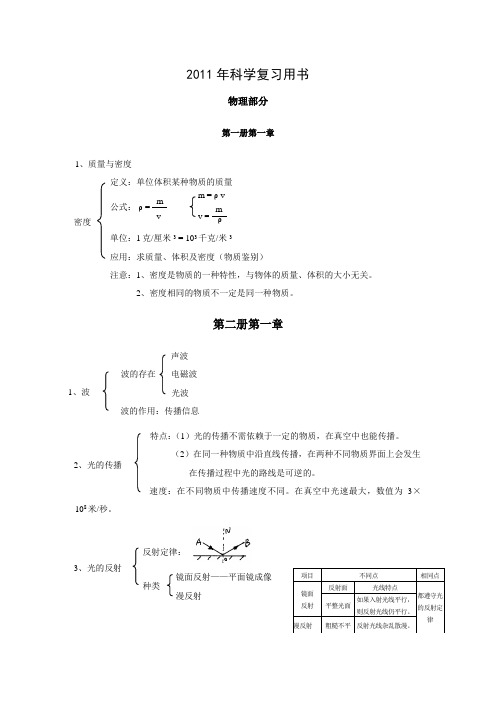 初中科学(浙教版本)分科分册知识梳理