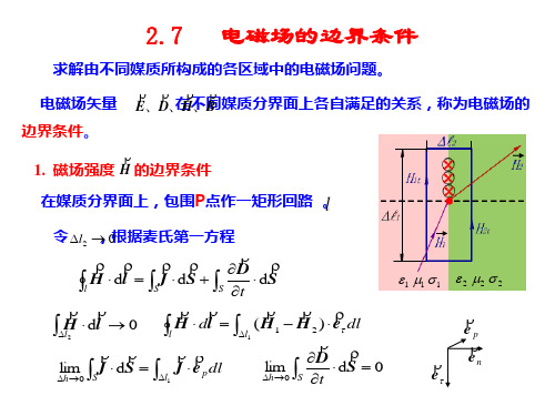 2-7 电磁场的边界条件