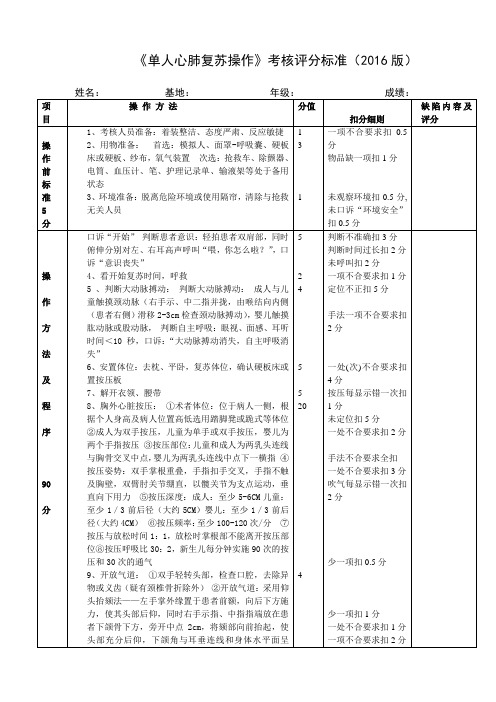 《单人心肺复苏操作》考核评分标准(2016版)