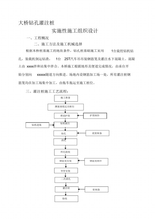 (完整版)旋挖钻钻孔灌注桩施工方案