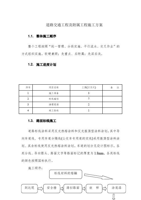 道路交通工程及附属工程施工方案