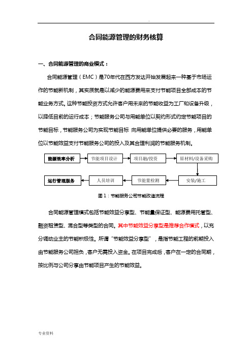 合同能源管理的业务模式及财务核算