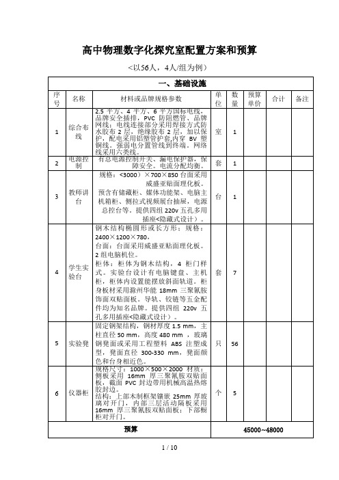 高中物理数字化实验室措施和预算