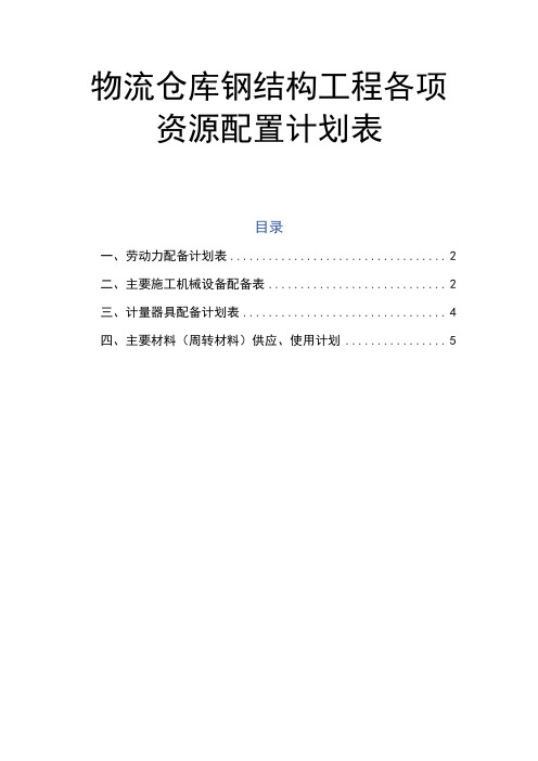 物流仓库钢结构工程各项资源配置计划表