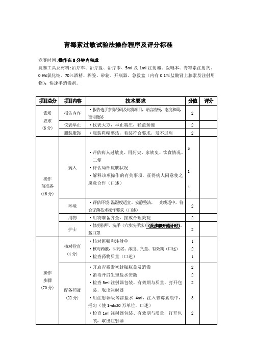 青霉素过敏试验法操作程序及评分标准