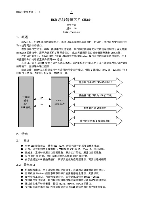 CH341T(SSOP-20)