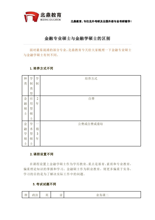 金融专业硕士与金融学硕士的区别