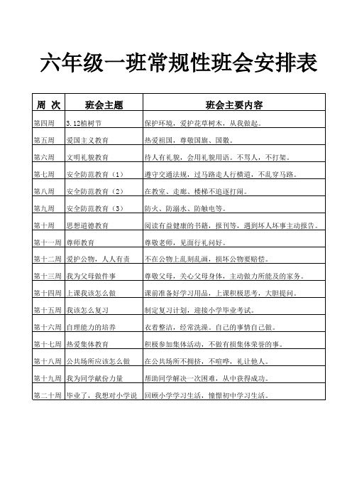 六年级一班常规性班会安排表